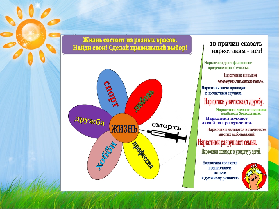 Профилактика наркомании проект